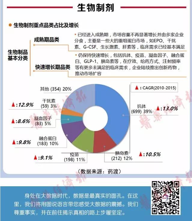 Stake(�й�)�ٷ���վ-Stake����,ֻΪ��ͬ����