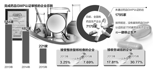 Stake(�й�)�ٷ���վ-Stake����,ֻΪ��ͬ����